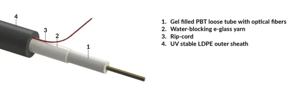 Central loose tube cable, outdoor-use, no armour, LDPE sheath - black, 01x12-fibers G657.A1 (R855515)