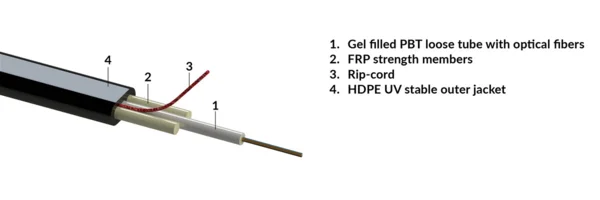 Flat self-supporting LT cable, ADSS-aerial, outdoor-use, no armour, HDPE sheath, black, 01x02-fibers G657.A1 (R857698)