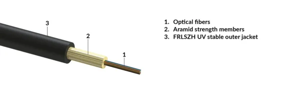 MiniCore cable, aerial-drop, universal-use, intensified, FRLSZH sheath - black, Cca, 04-fibers G657.A1 (R857732)