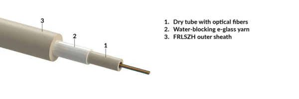 Central loose tube cable, indoor-use, no armour, FRLSZH sheath - orange, B2ca, 01x06-fibers OM2 (R857769)