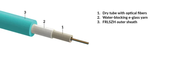 Central loose tube cable, indoor-use, no armour, FRLSZH sheath - turquoise, B2ca, 01x06-fibers OM3 (R857775)
