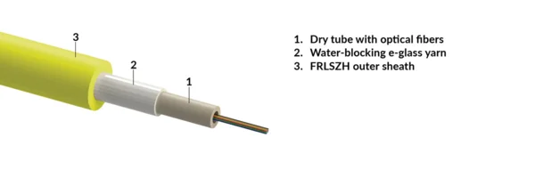 Central loose tube cable, indoor-use, no armour, FRLSZH sheath - yellow, B2ca, 01x24-fibers G657.A1 (R857797)