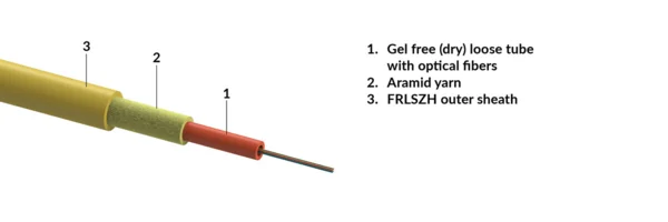 FiTH mini loose tube cable, indoor-use, no armour, FRLSZH sheath - yellow, Dca, 01x02-fibers G657.A2 (R873755)